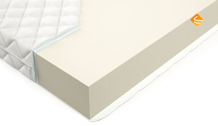 Mr.Mattress Compact L