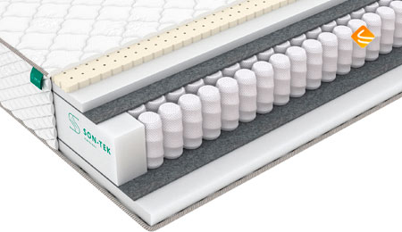 Sleeptek Premier Soft Norma Foam