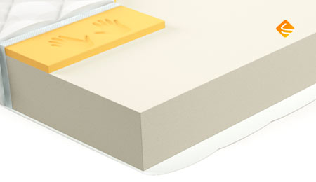 Mr.Mattress Smart XL 200х200